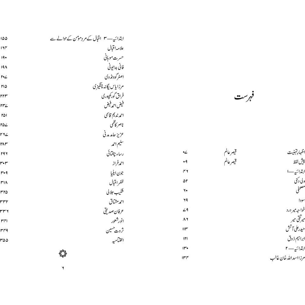 MUHAMMAD HASSAN ASKARI KA TASAWWUR-E-INSAAN AUR AADMI - QAISER ALAM
| محمد حسن عسکری کا تصور انسان اور آدمی