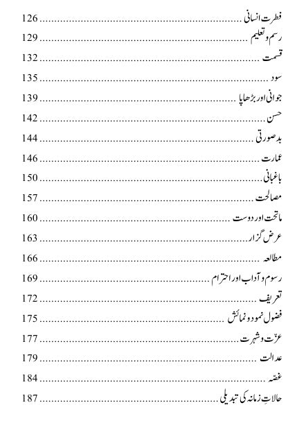 Essays | Francis Bacon | فرانسس بیکن کے مضامین | فرانسس بیکن